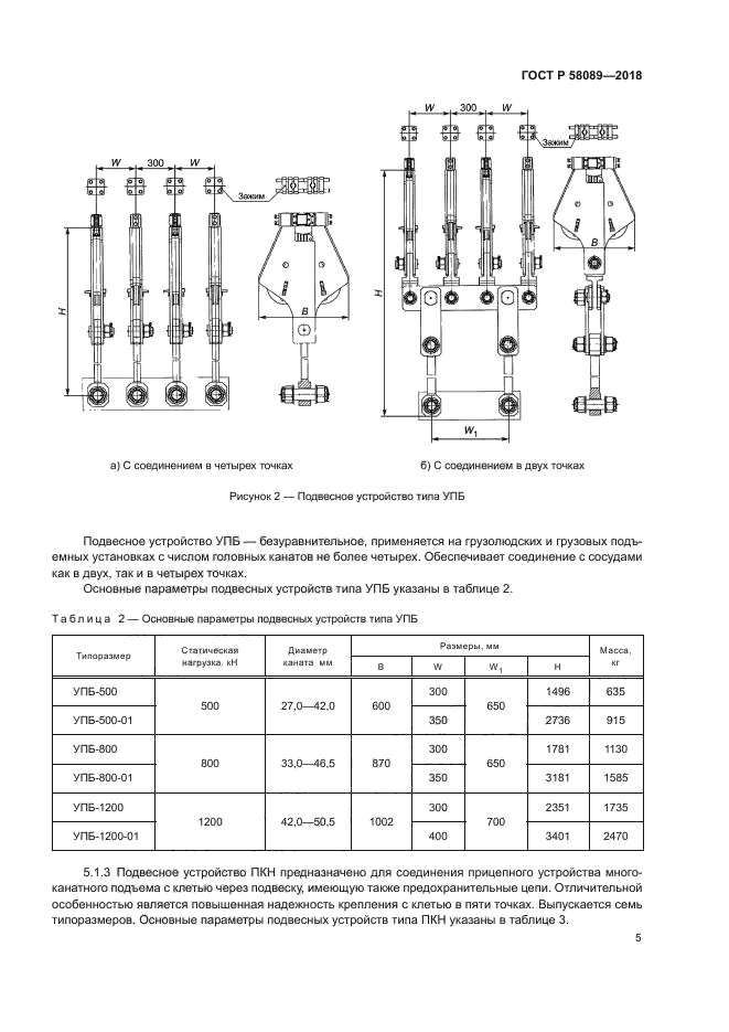 ГОСТ Р 58089-2018