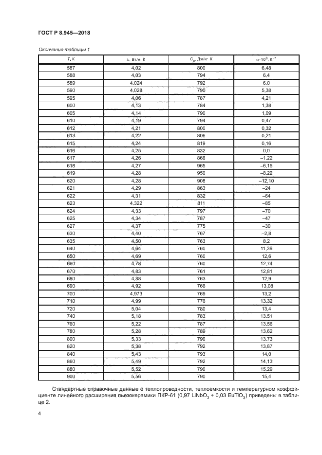 ГОСТ Р 8.945-2018