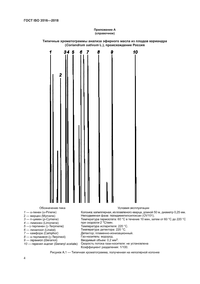 ГОСТ ISO 3516-2018