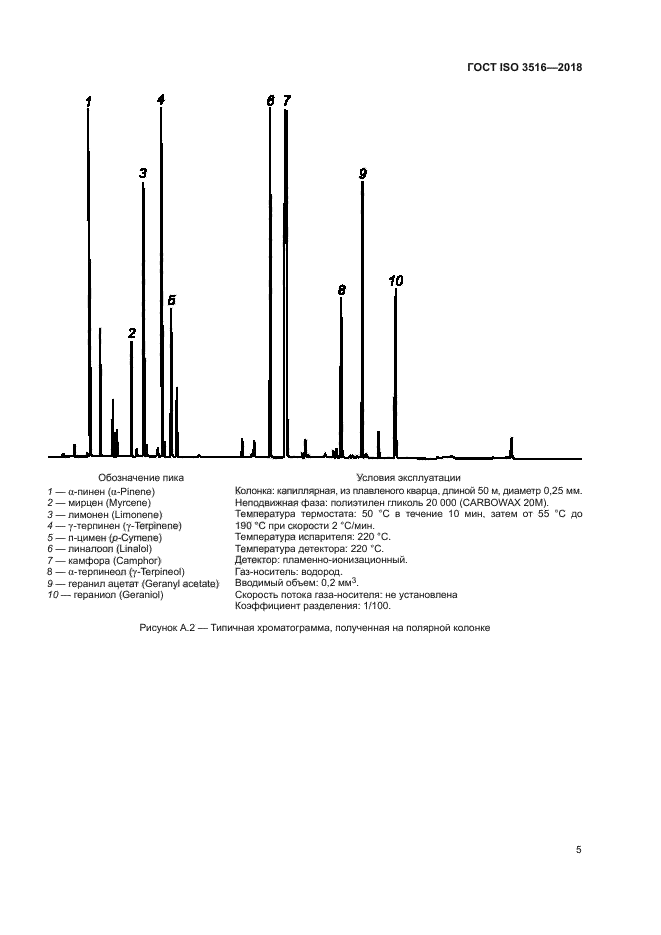 ГОСТ ISO 3516-2018