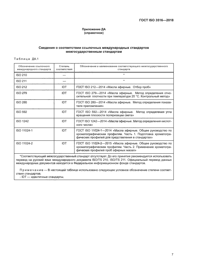 ГОСТ ISO 3516-2018