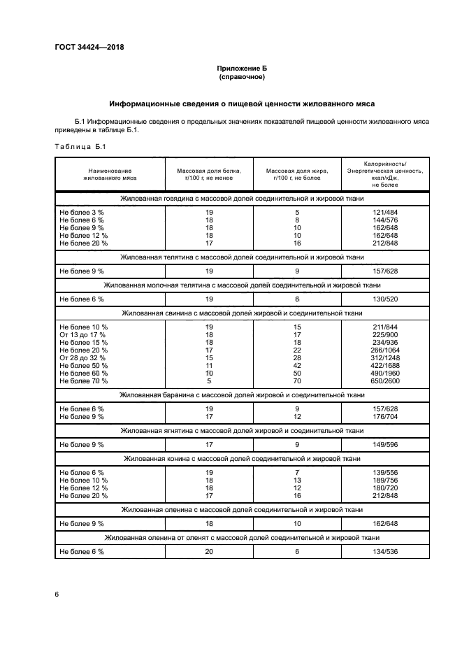 ГОСТ 34424-2018