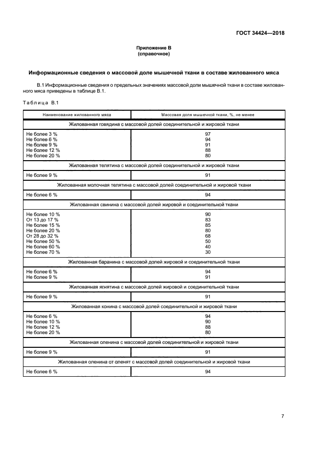 ГОСТ 34424-2018