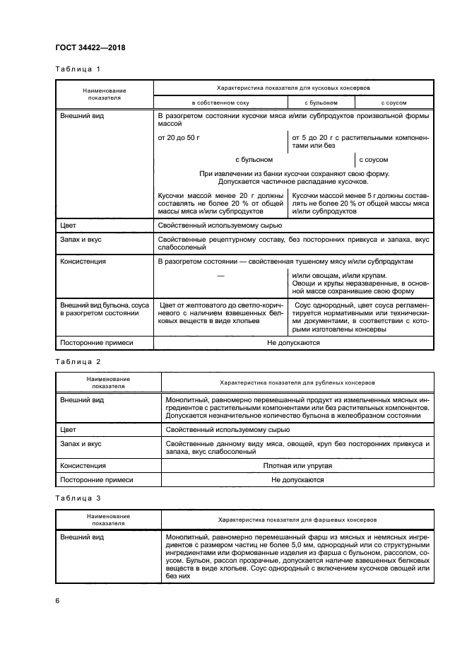 ГОСТ 34422-2018