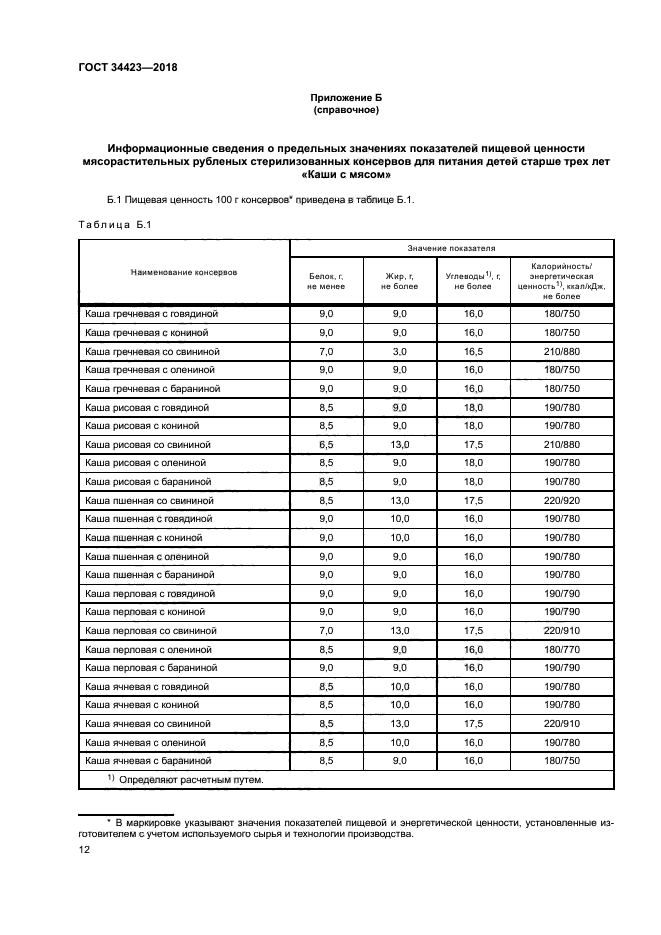 ГОСТ 34423-2018