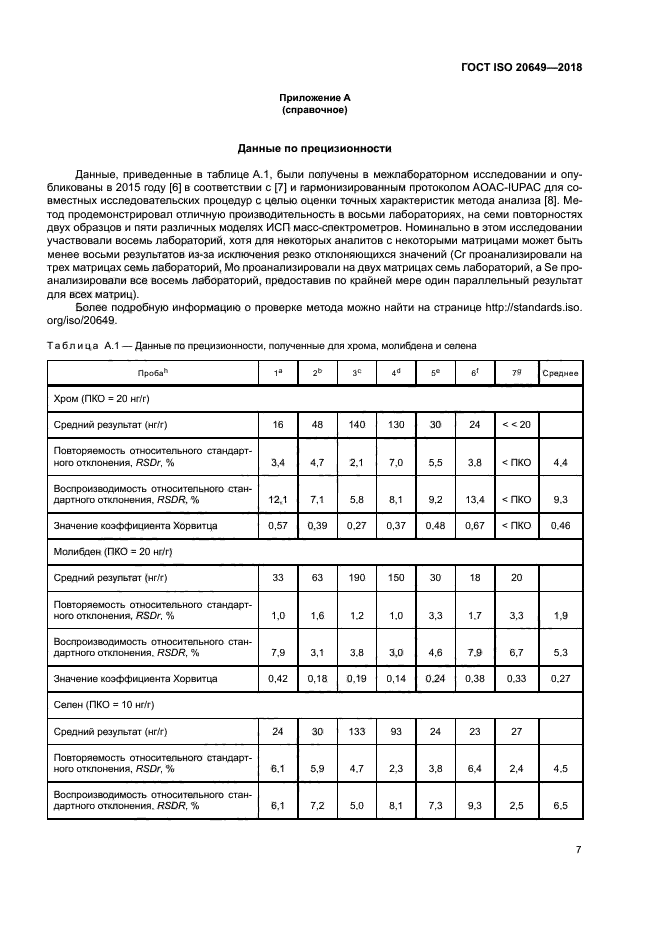 ГОСТ ISO 20649-2018