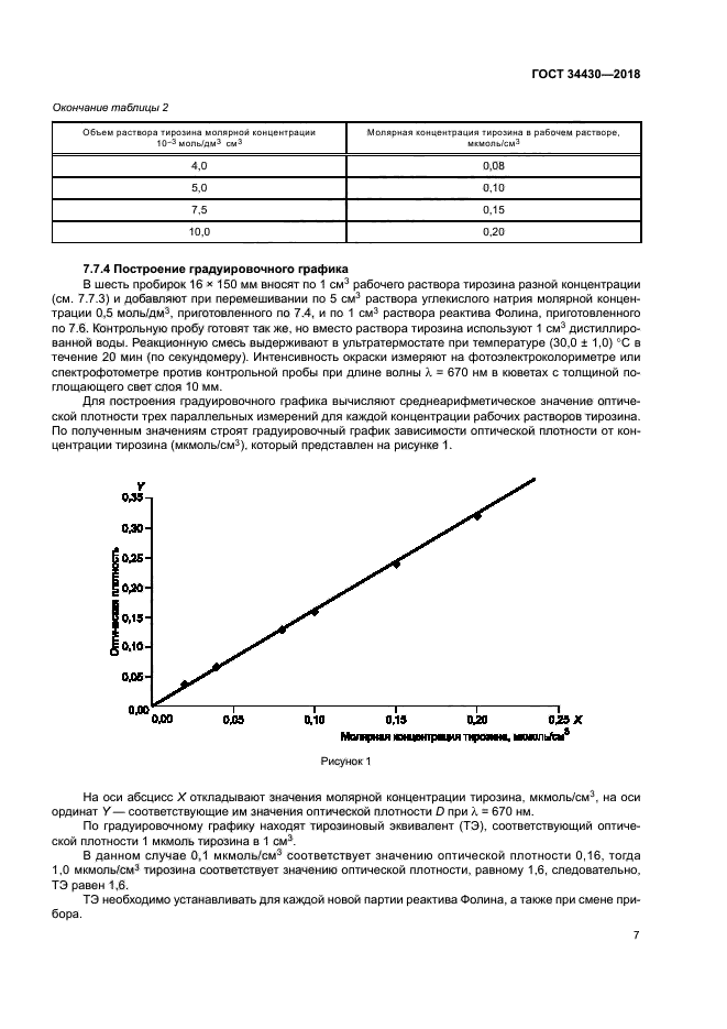 ГОСТ 34430-2018