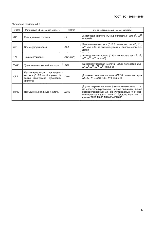 ГОСТ ISO 16958-2018