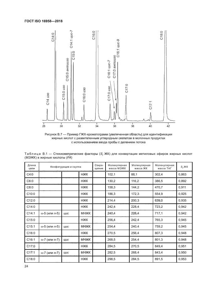 ГОСТ ISO 16958-2018