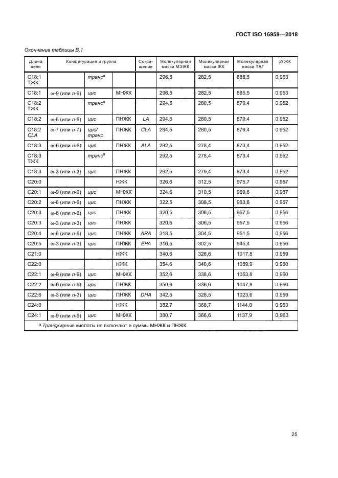 ГОСТ ISO 16958-2018