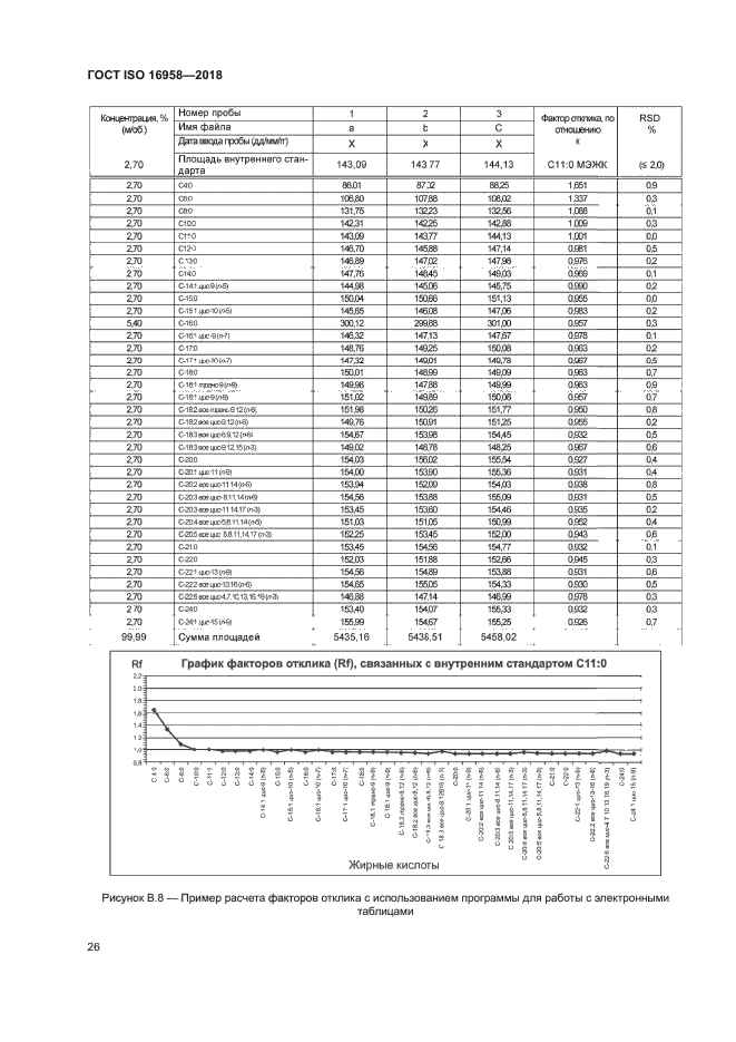 ГОСТ ISO 16958-2018