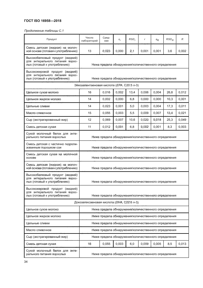 ГОСТ ISO 16958-2018