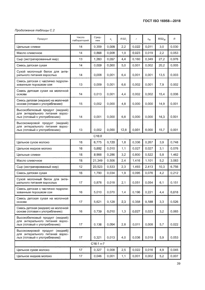 ГОСТ ISO 16958-2018