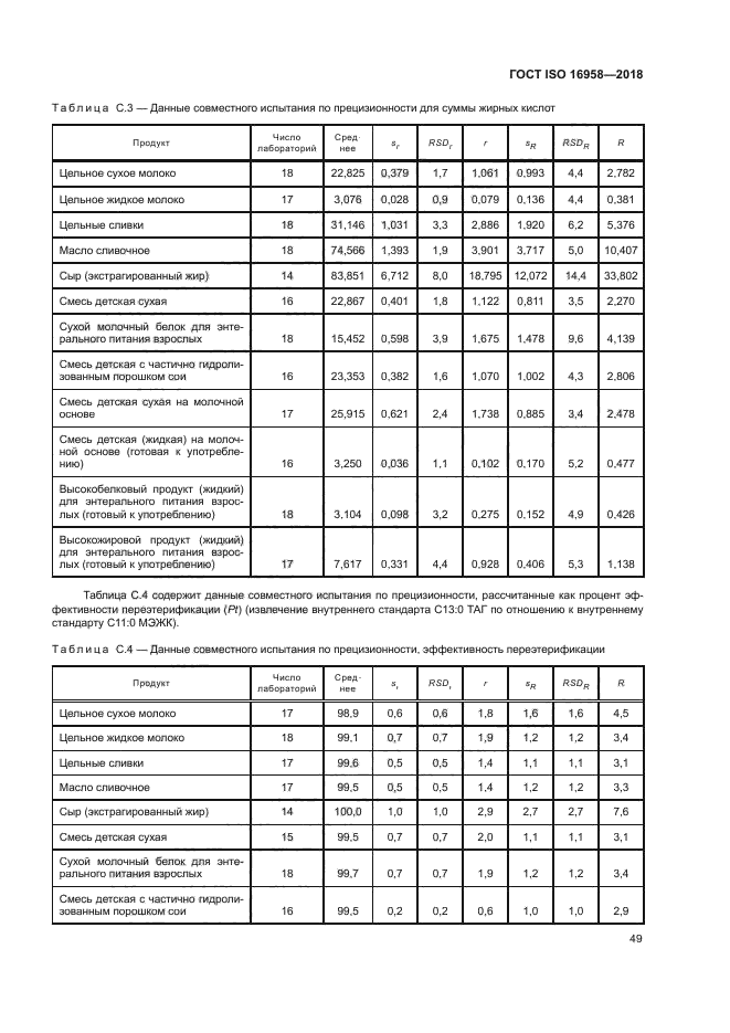 ГОСТ ISO 16958-2018