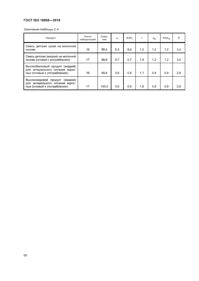 ГОСТ ISO 16958-2018