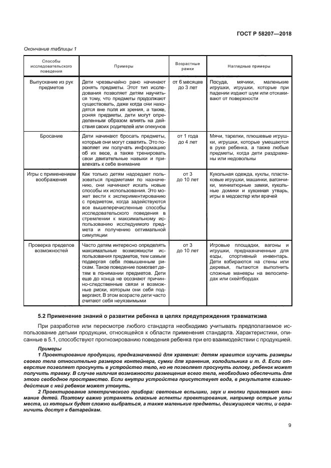 ГОСТ Р 58207-2018