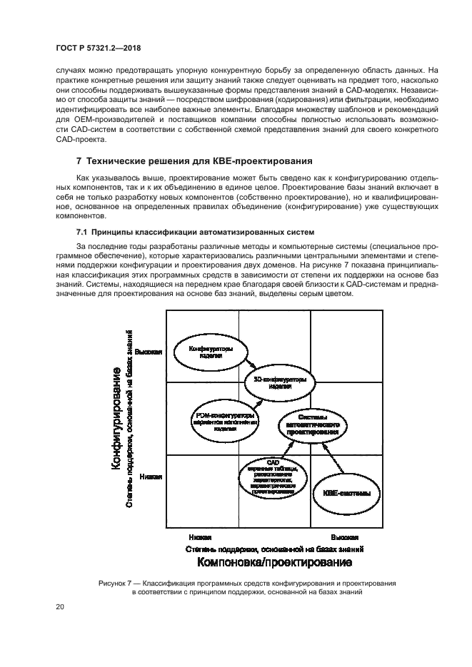 ГОСТ Р 57321.2-2018