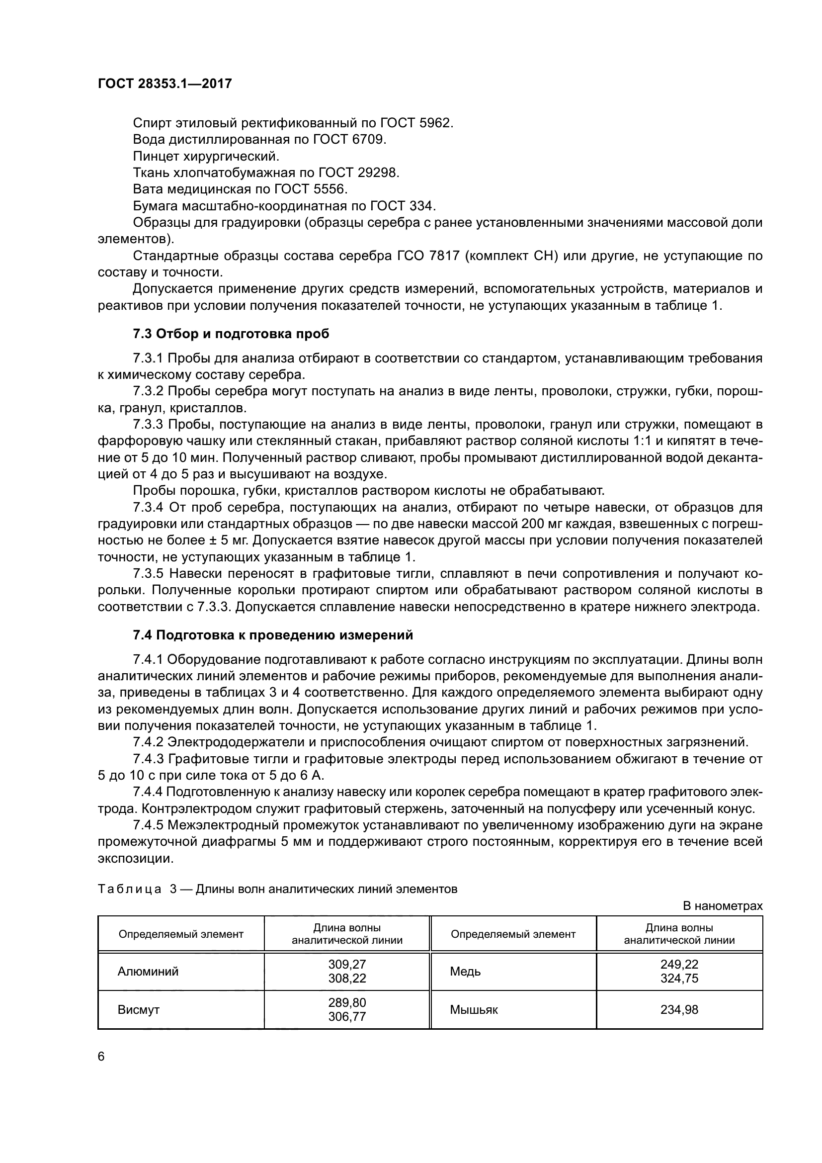 ГОСТ 28353.1-2017