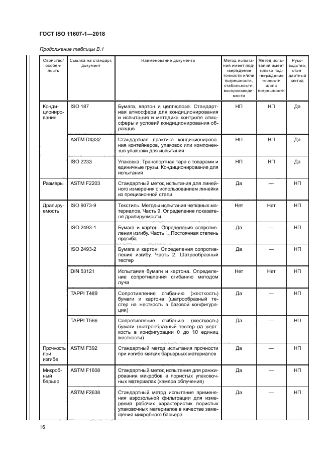 ГОСТ ISO 11607-1-2018