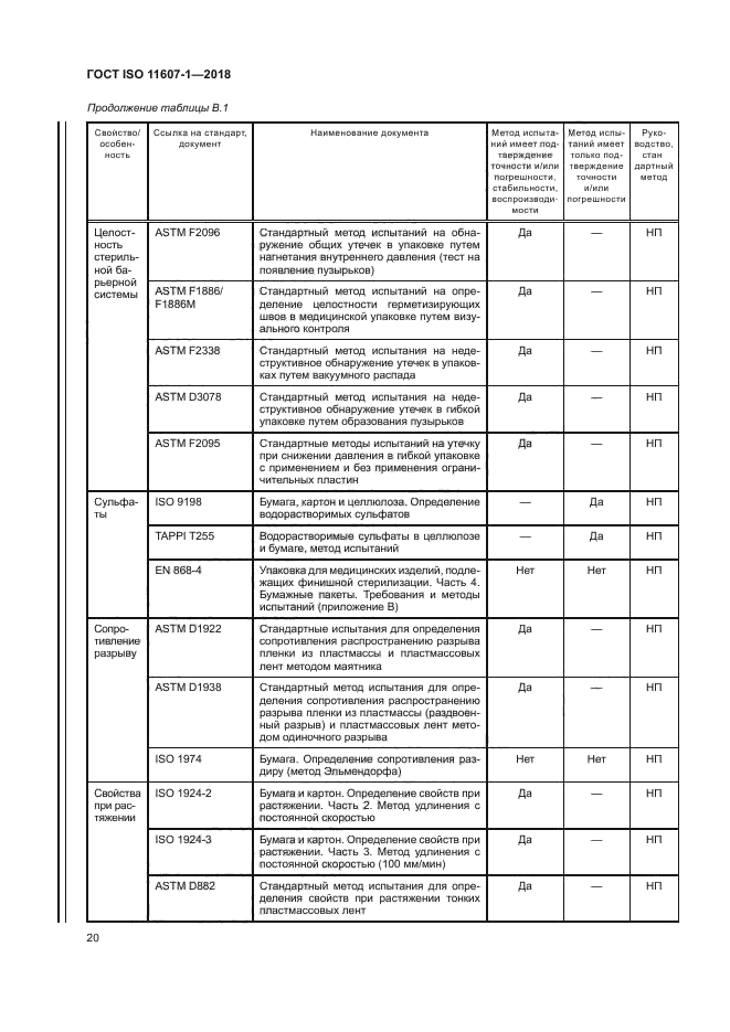 ГОСТ ISO 11607-1-2018