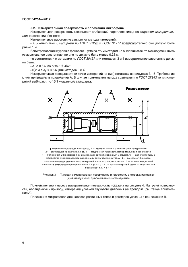 ГОСТ 34251-2017