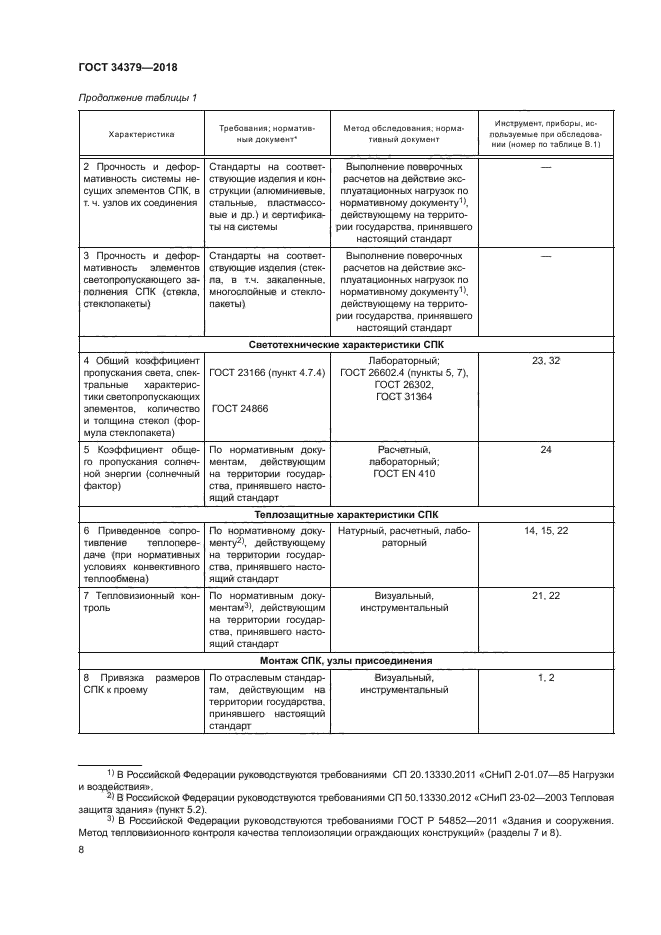 ГОСТ 34379-2018