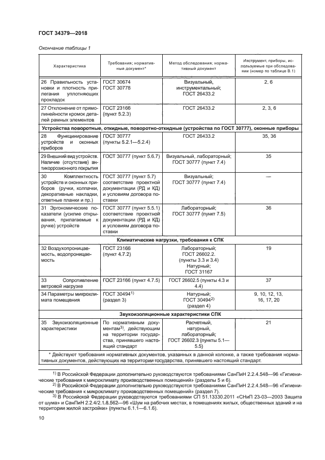 ГОСТ 34379-2018