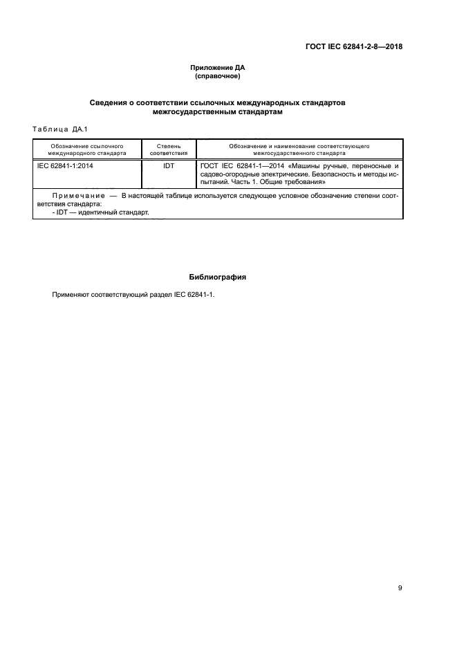 ГОСТ IEC 62841-2-8-2018