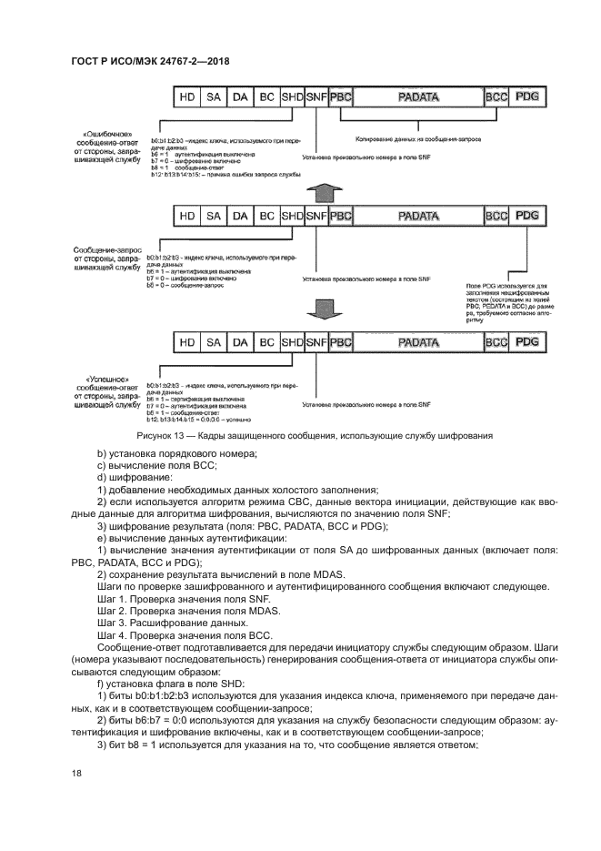 ГОСТ Р ИСО/МЭК 24767-2-2018