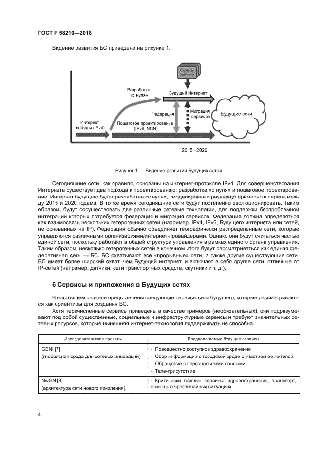 ГОСТ Р 58210-2018