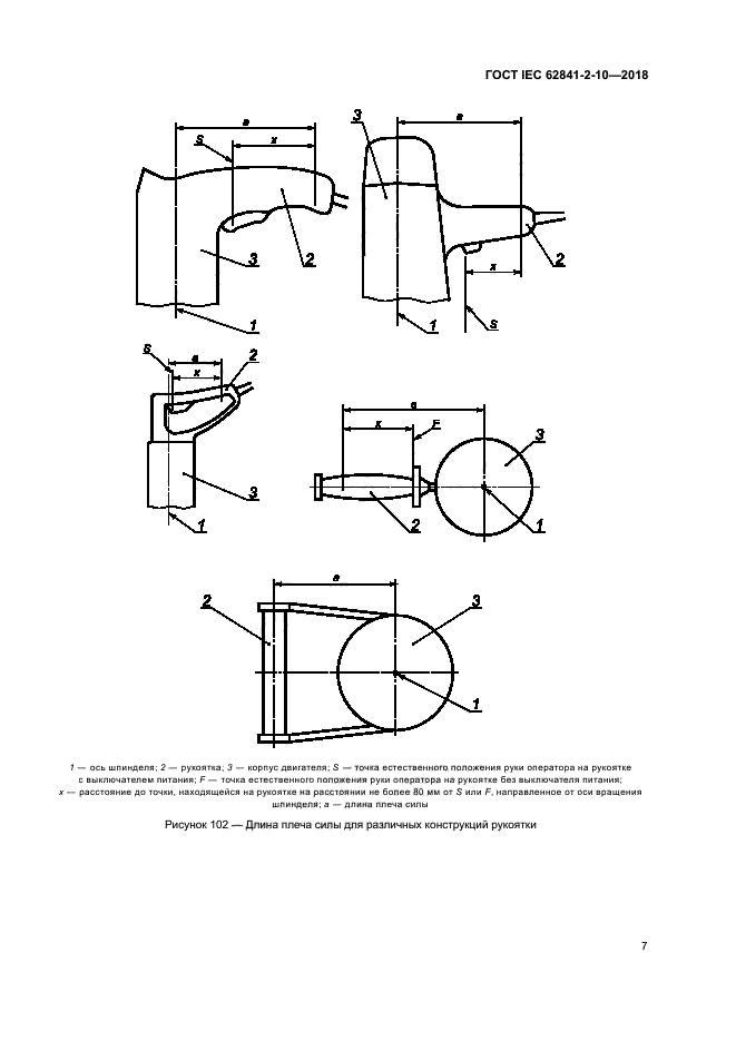 ГОСТ IEC 62841-2-10-2018