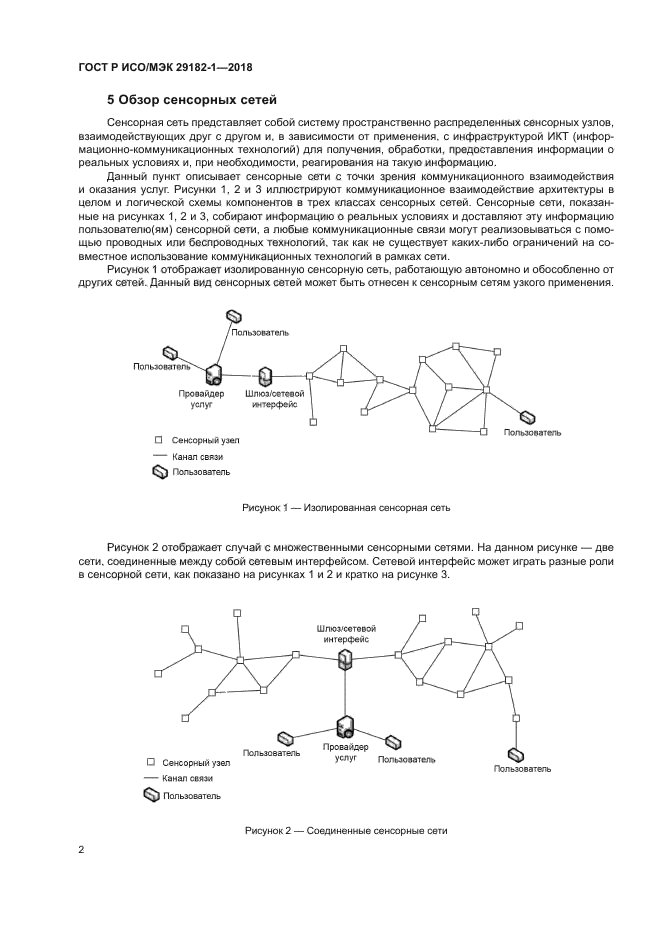 ГОСТ Р ИСО/МЭК 29182-1-2018
