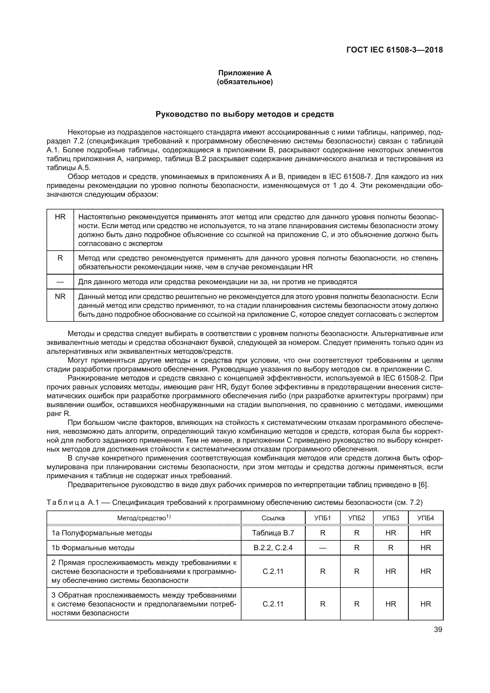 ГОСТ IEC 61508-3-2018