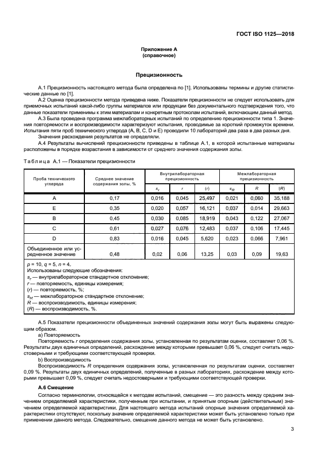 ГОСТ ISO 1125-2018