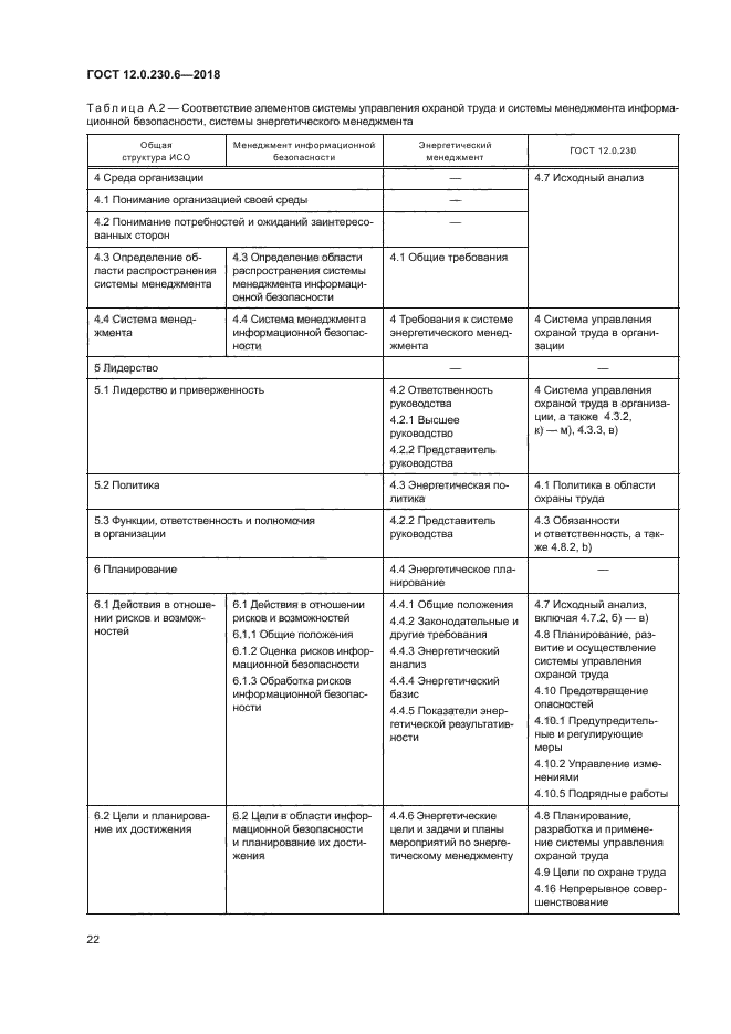 ГОСТ 12.0.230.6-2018