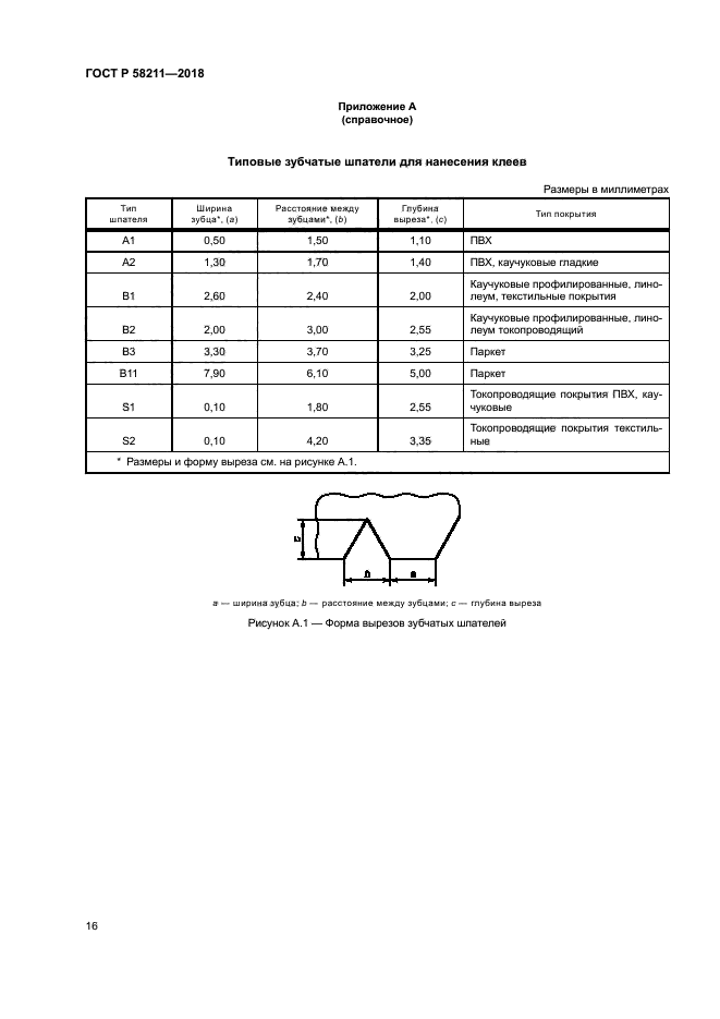 ГОСТ Р 58211-2018