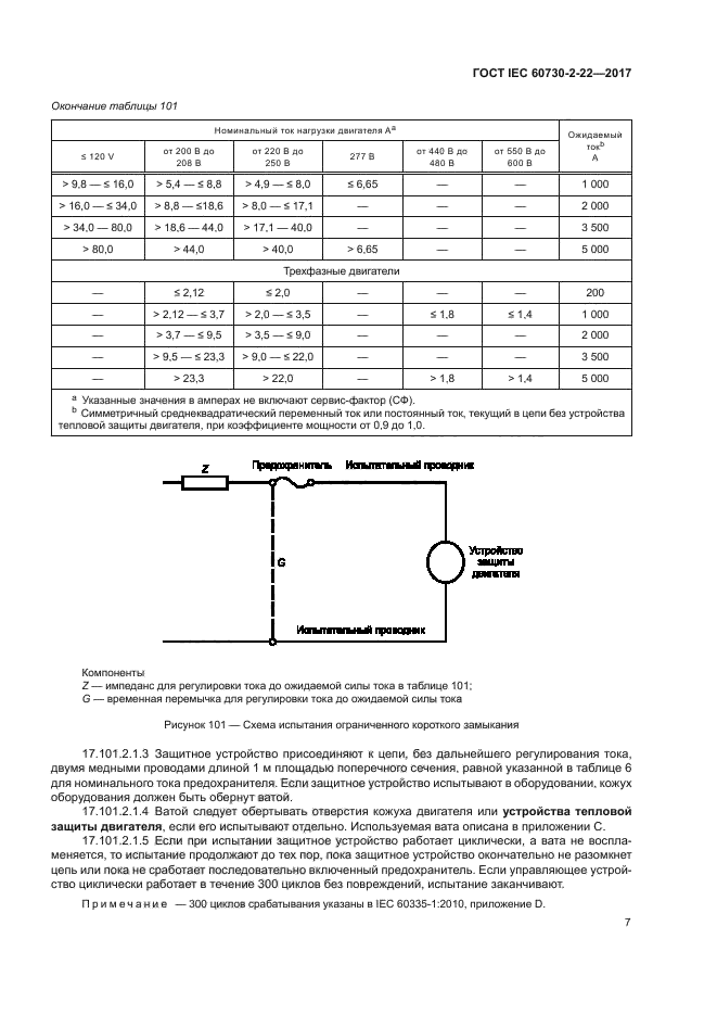 ГОСТ IEC 60730-2-22-2017