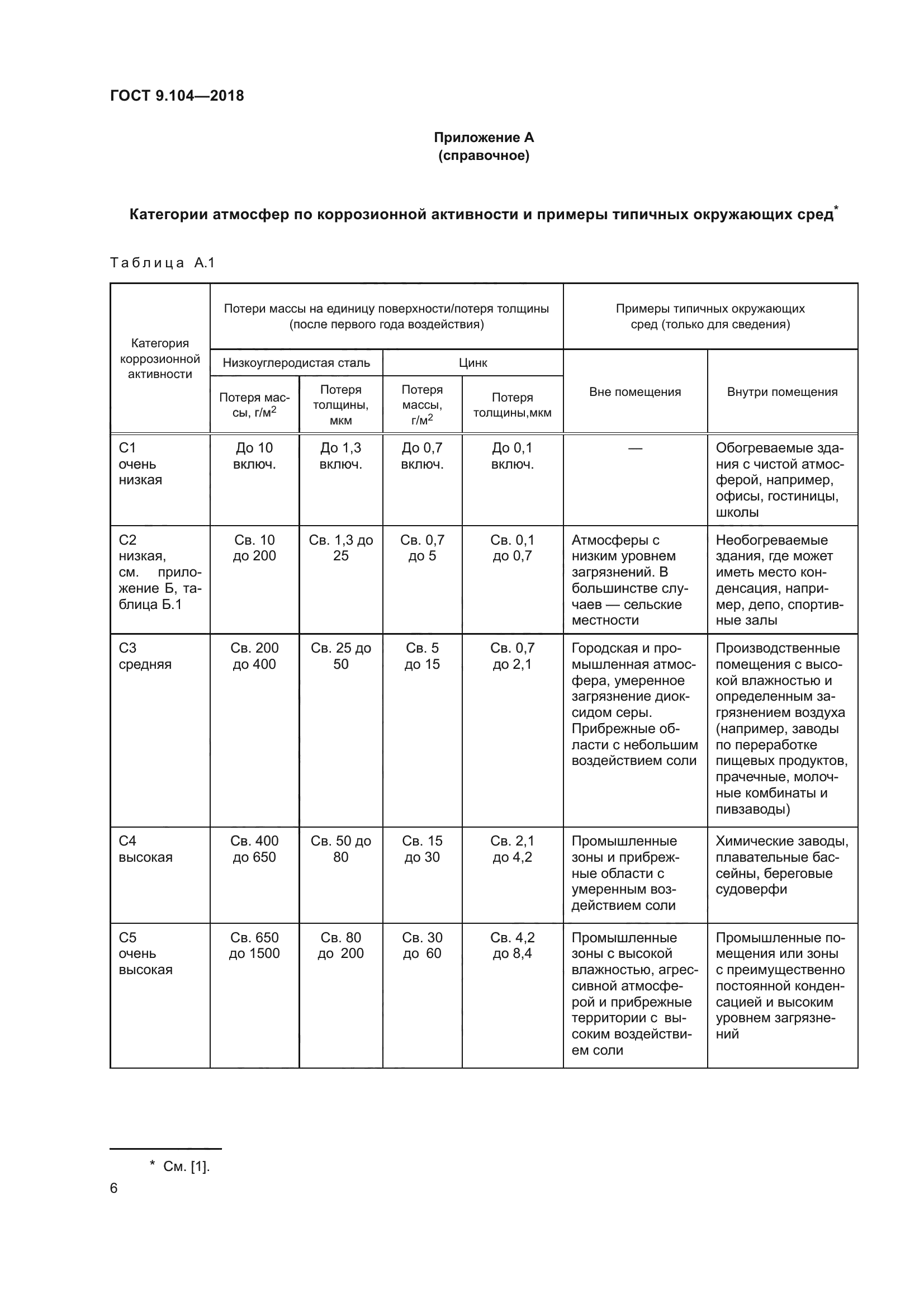 ГОСТ 9.104-2018