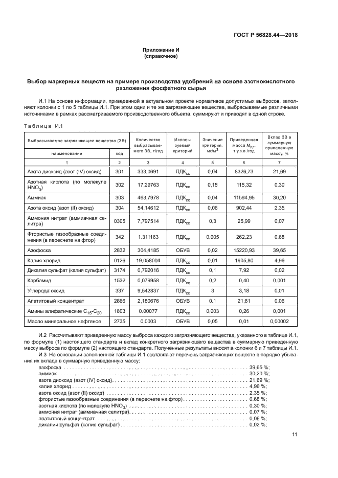 ГОСТ Р 56828.44-2018