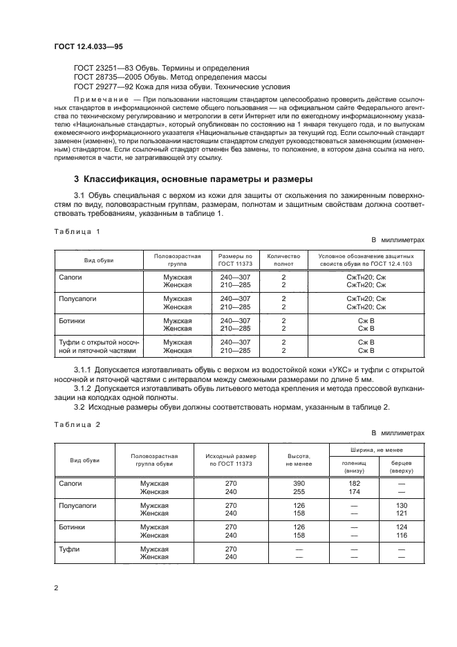 ГОСТ 12.4.033-95