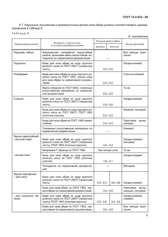 ГОСТ 12.4.033-95