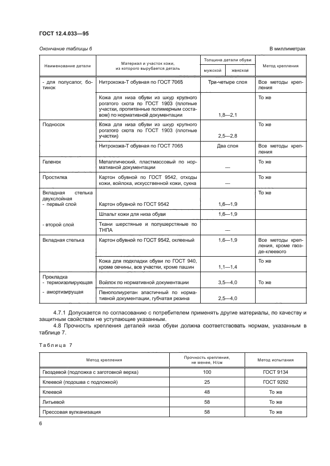 ГОСТ 12.4.033-95