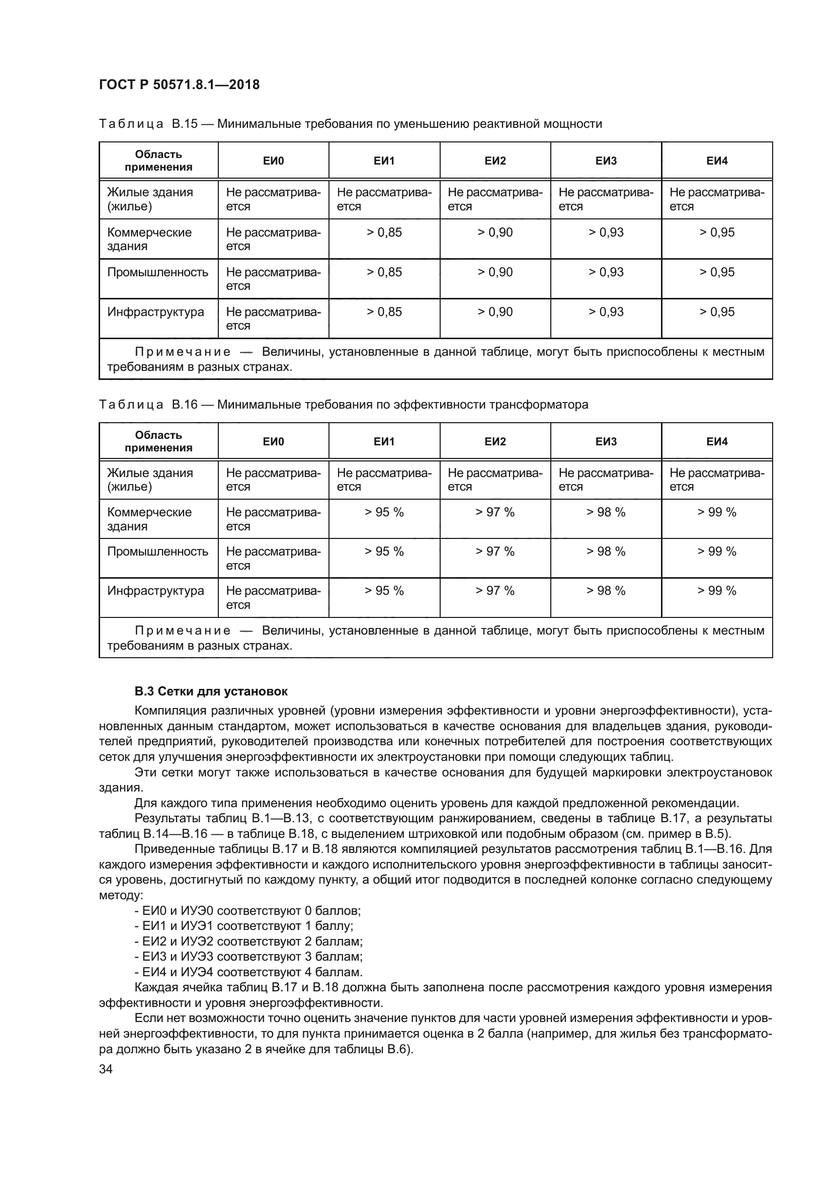 ГОСТ Р 50571.8.1-2018