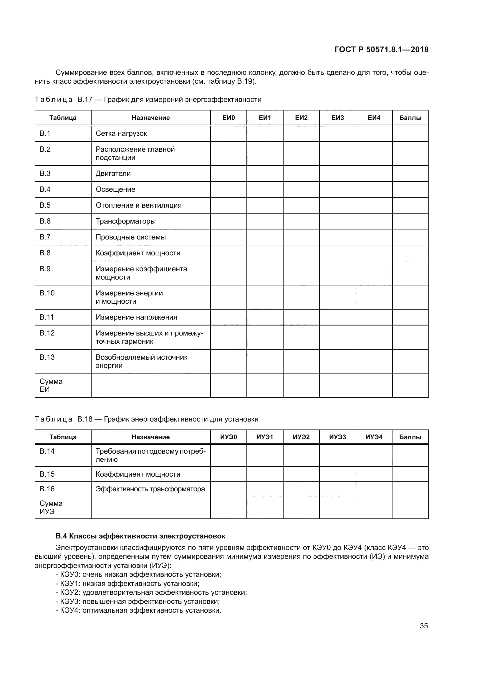 ГОСТ Р 50571.8.1-2018