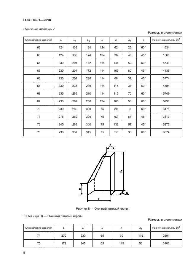 ГОСТ 8691-2018