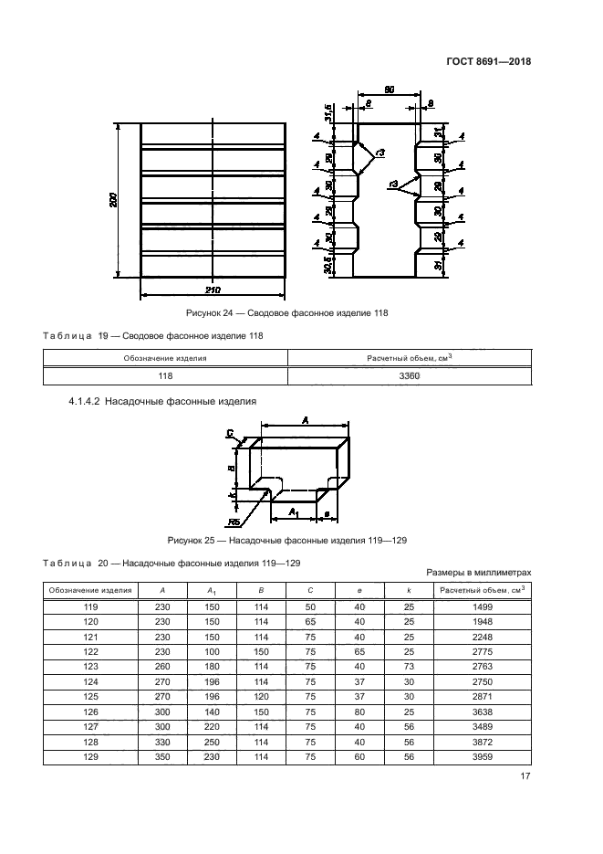 ГОСТ 8691-2018