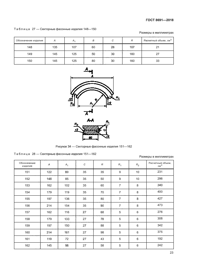 ГОСТ 8691-2018