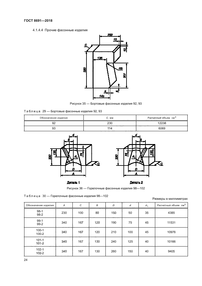 ГОСТ 8691-2018