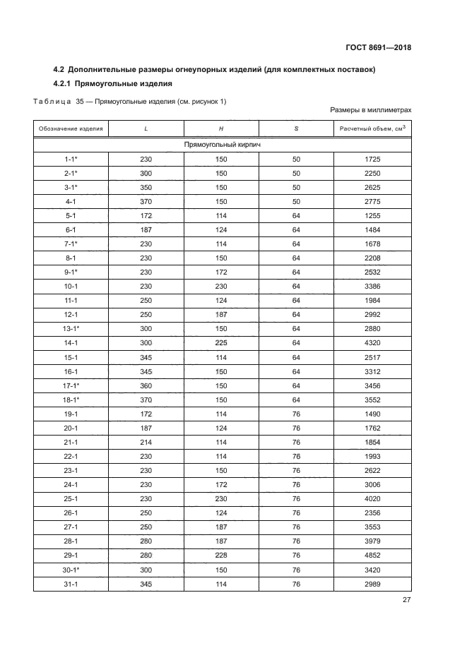 ГОСТ 8691-2018