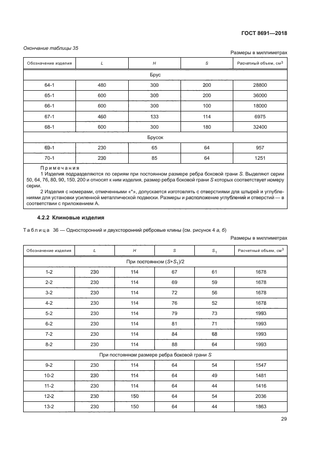 ГОСТ 8691-2018